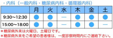 日野市、内科、糖尿病内科、高血圧