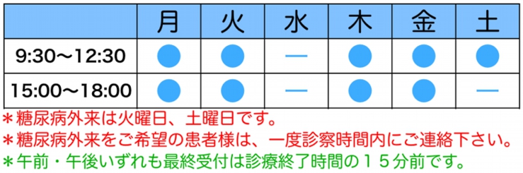 日野市、糖尿病専門医、糖尿病専門外来、高血圧専門医